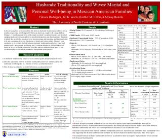 Husbands' Traditionality and Wives' Marital and Personal Well-being in Mexican American Families