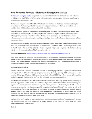 Hardware Encryption Market