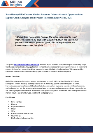 Rare Hemophilia Factors Market