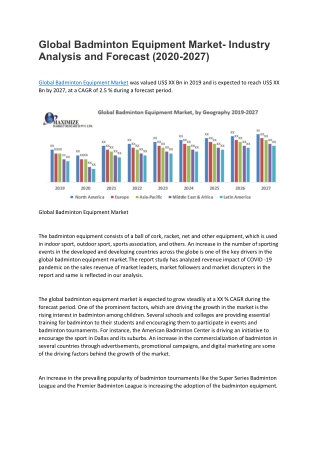 Global Badminton Equipment Market- Industry Analysis and Forecast (2020-2027)