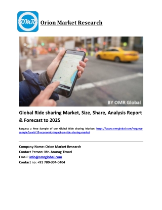 Global Ride sharing Market Trends, Size, Competitive Analysis and Forecast 2019-2025