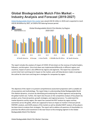 Global Biodegradable Mulch Film Market – Industry Analysis and Forecast (2019-2027)