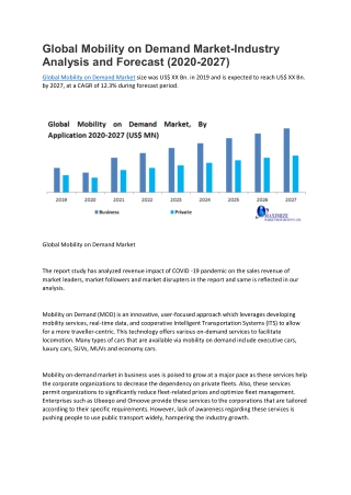 Global Mobility on Demand Market-Industry Analysis and Forecast (2020-2027)