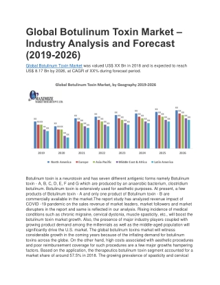 Global Botulinum Toxin Market – Industry Analysis and Forecast (2019-2026)