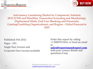 Automated Material Handling Equipment Market by Product (Robots, ASRS, Conveyors and Sortation Systems, Cranes, WMS, AGV
