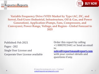 Variable Frequency Drive (VFD) Market by Type (AC, DC, and Servo)
