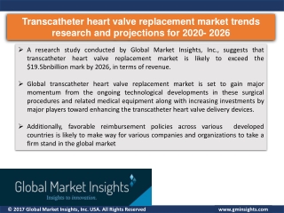 Major Key Players of Transcatheter heart valve replacement market & Industry share 2020–2026