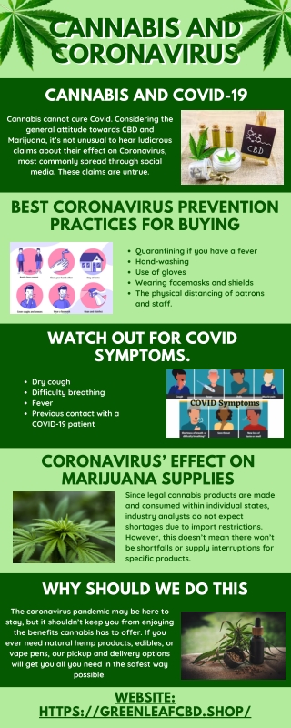 What Do I Need to Know About Cannabis and Coronavirus