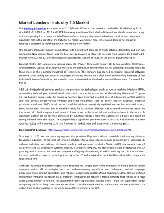Industry 4.0 Market