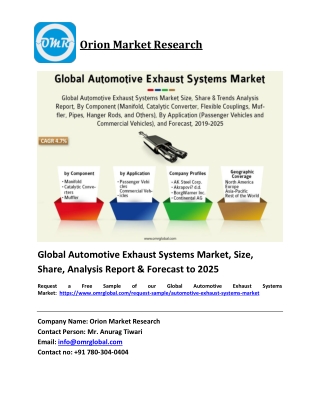 Global Automotive Exhaust Systems Market Trends, Size, Competitive Analysis and Forecast 2019-2025