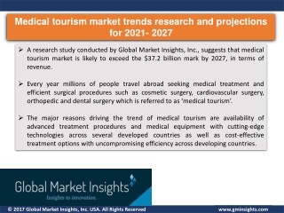 Medical tourism market report for 2026 – Companies, applications, products and more