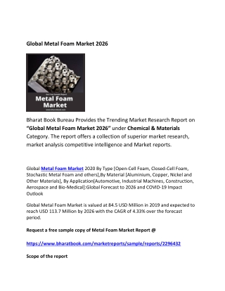 Global Metal Foam Market Forecast 2026