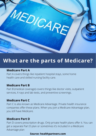 What are the parts of Medicare?