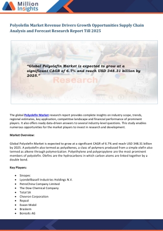Polyolefin Market