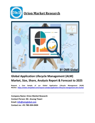 Global Application Lifecycle Management (ALM) Market Growth, Size, Share, Industry Report and Forecast 2019-2025