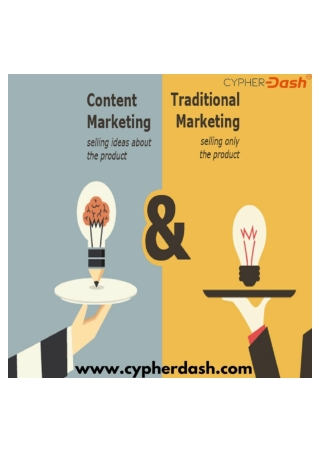 online marketing agency in india |cypherdash