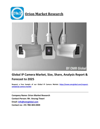 Global IP Camera Market Trends, Size, Competitive Analysis and Forecast 2019-2025
