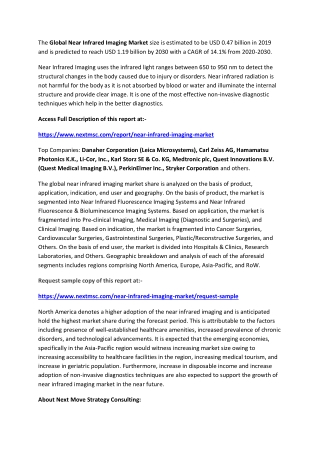 Near Infrared Imaging Market
