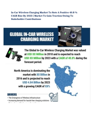 In-car Wireless Charging Market