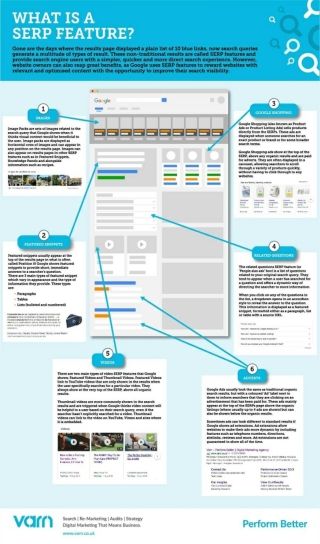 Discover How to Use the Zutrix Google SERP, Rank Checker