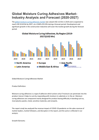 Global Moisture Curing Adhesives Market-Industry Analysis and Forecast (2020-2027)