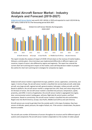 Global Aircraft Sensor Market : Industry Analysis and Forecast (2019-2027)