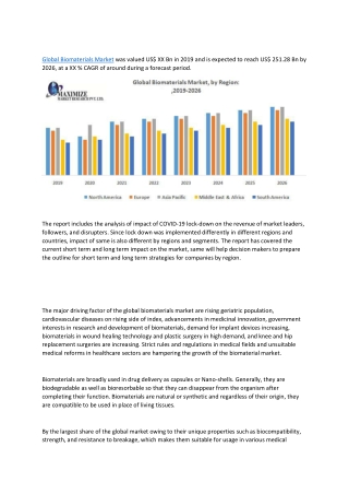 Global Biomaterials Market – Vertical Analysis and Forecast (2019-2026)