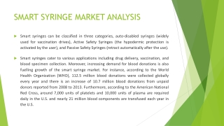 SMART SYRINGE MARKET ANALYSIS