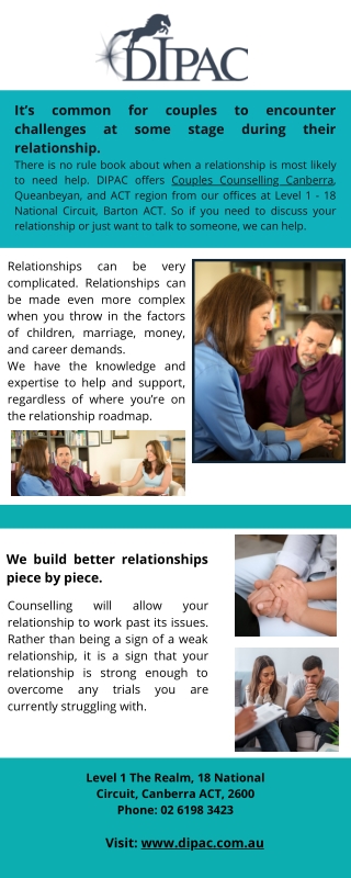 Couples Counselling Canberra