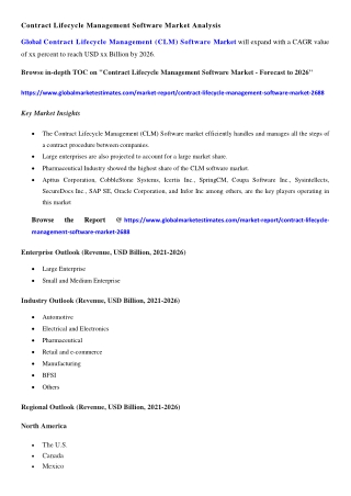 Contract Lifecycle Management Software Market Research Report