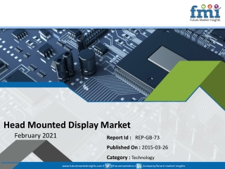 Head Mounted Display Market