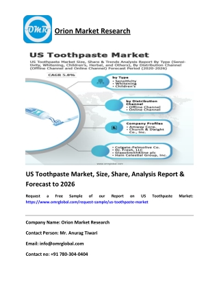 US Toothpaste Market Size & Growth Analysis Report 2026