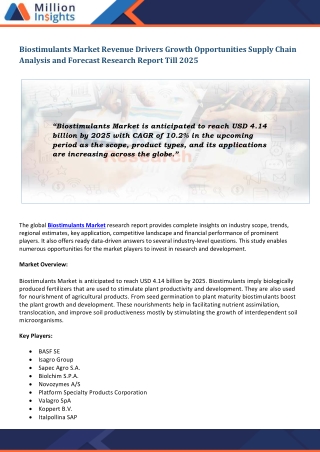 Biostimulants Market