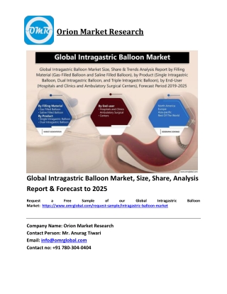 Global Intragastric Balloon Market Trends, Size, Competitive Analysis and Forecast 2019-2025