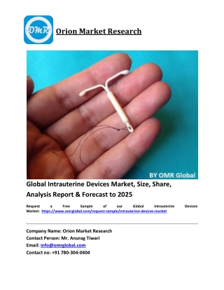 Global Intrauterine Devices Market Trends, Size, Competitive Analysis and Forecast 2019-2025