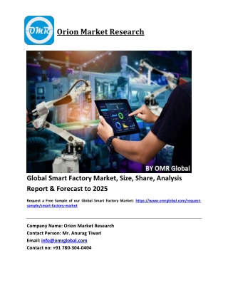 Global Smart Factory Market Trends, Size, Competitive Analysis and Forecast 2019-2025