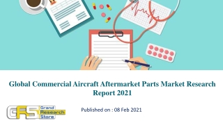 Global Commercial Aircraft Aftermarket Parts Market Research Report 2021