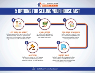 5 Options for Selling Your House Fast