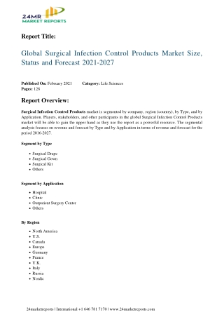 Surgical Infection Control Products Market Size, Status and Forecast 2021-2027