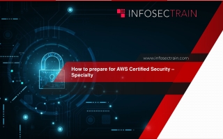 How to prepare for AWS Certified Security – Specialty