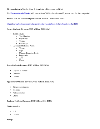 Global Phytomelatonin Market Research Report