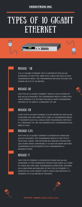 Types of 10 Gigabit Ethernet