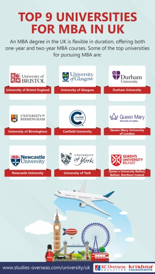 Top 9 Universities for MBA in UK