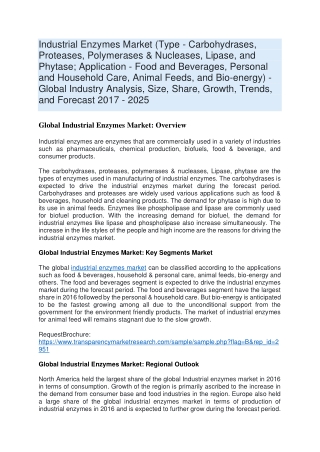 Industrial Enzymes Market (Type - Carbohydrases, Proteases, Polymerases & Nucleases, Lipase, and Phytase; Application -