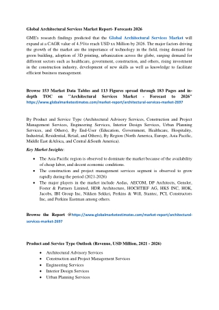 Architectural Services Market Research Report