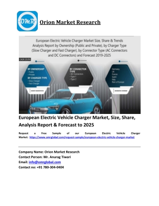 European Electric Vehicle Charger Market Trends, Size, Competitive Analysis and Forecast 2019-2025