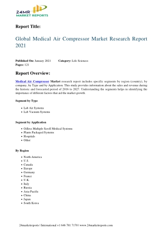 Medical Air Compressor Market Research Report 2021