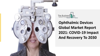 Ophthalmic Devices Market 2021: Global Growth, Trends And Forecast