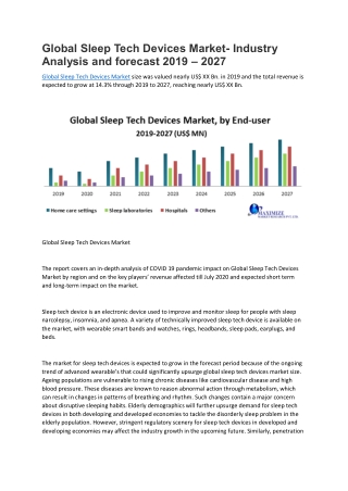 Global Sleep Tech Devices Market- Industry Analysis and forecast 2019 – 2027