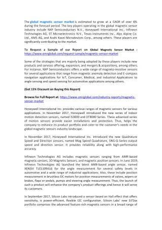 Global Magnetic Sensor Market  Trends, Size, Competitive Analysis and Forecast - 2019-2025